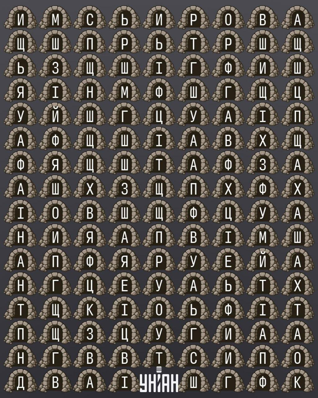 Имате остро зрение, ако откриете думата 